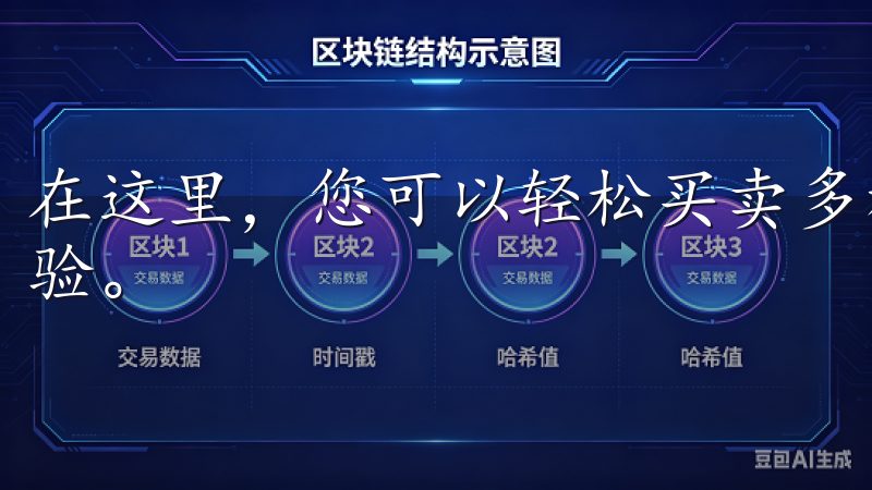 在这里，您可以轻松买卖多种加密货币，享受安全稳定的交易体验。