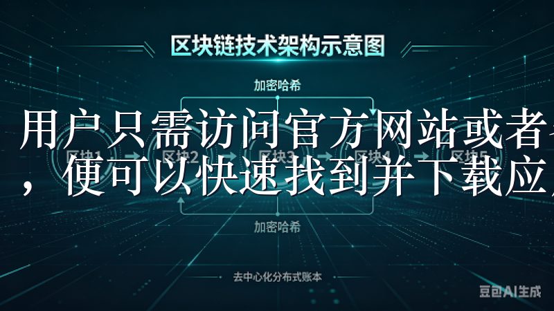 用户只需访问官方网站或者各大应用商店，搜索“OK交易所”，便可以快速找到并下载应用。